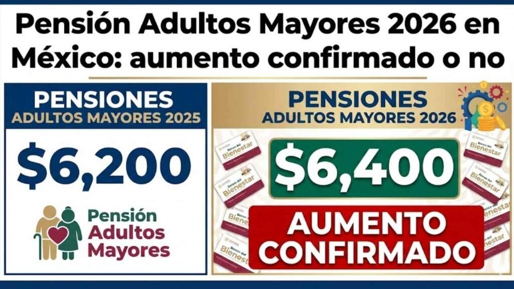Pensión Adultos Mayores 2026 en México: aumento confirmado o no