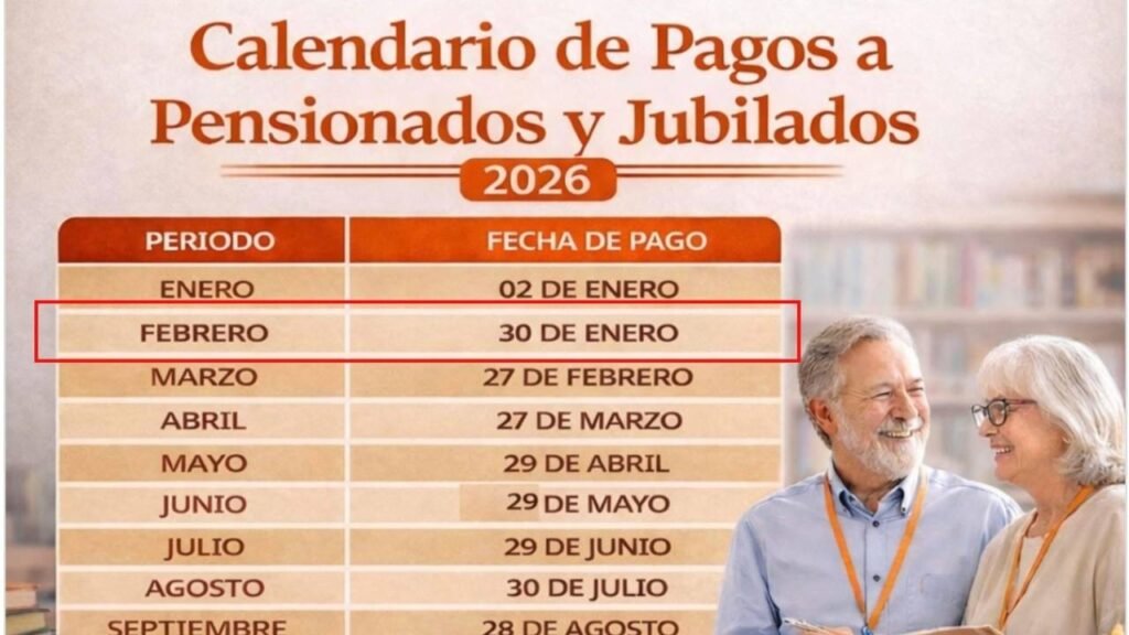 Pagos a jubilados y pensionados febrero 2026: fechas de cobro, consejos y cambios por feriados