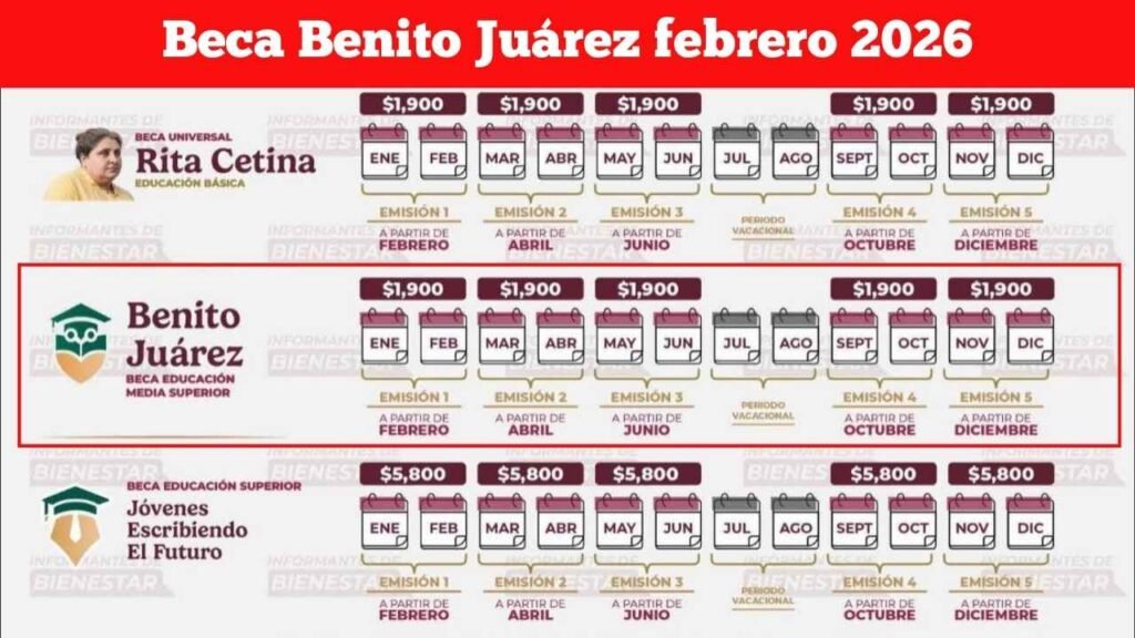Beca Benito Juárez febrero 2026: fechas de pago, lo que se sabe y cómo consultarlo