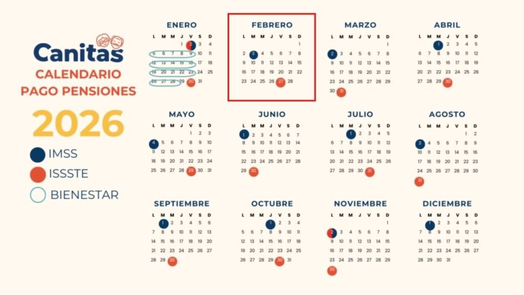 Pensión mínima garantizada: nuevo monto y calendario oficial de pagos 2026