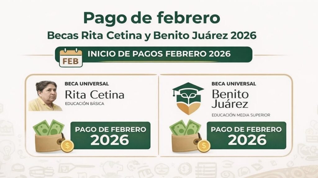 Pago de febrero Becas Rita Cetina y Benito Juárez 2026: fechas oficiales y recomendaciones para estudiantes